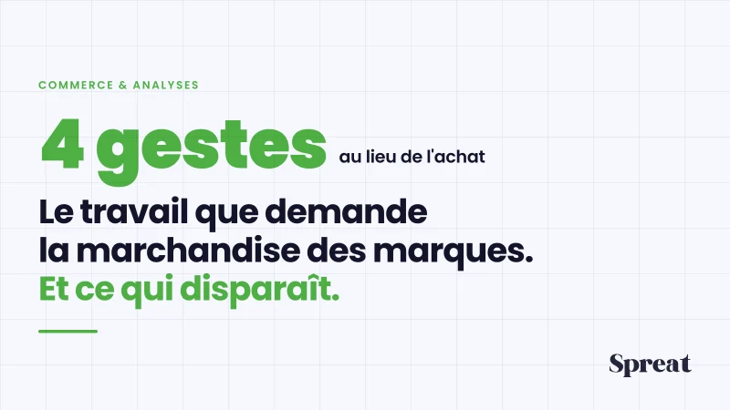 Quatre gestes au lieu de l'achat : combien de travail la marchandise des marques demande en store
