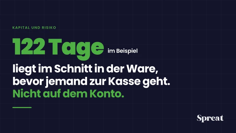 Ein Euro, der zwischen Konto und Ware hin- und hergeht
