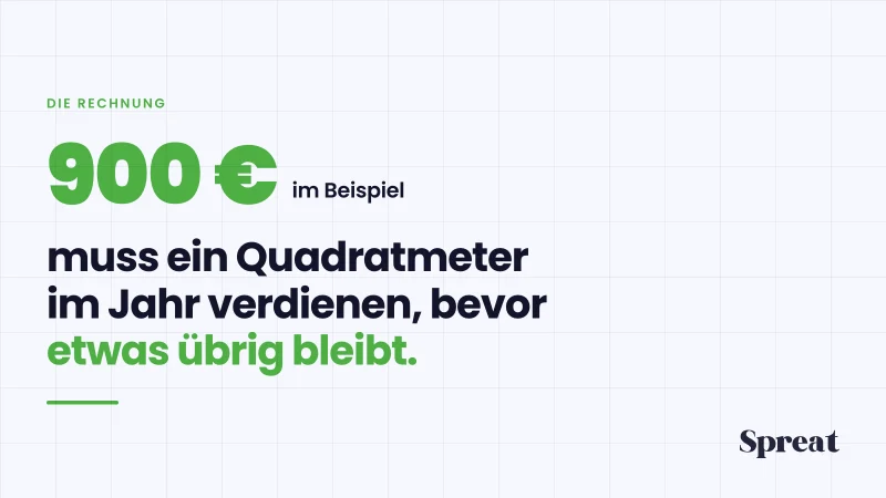 Eine Fläche, aufgeteilt in Quadratmeter, mit der Zahl je Meter